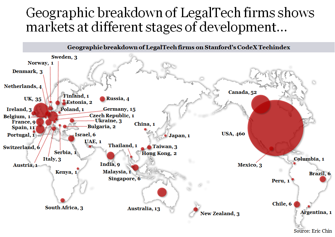 Карта legal tech россии